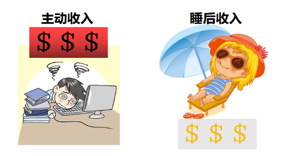 ?pos機代理做不起來的七大因素